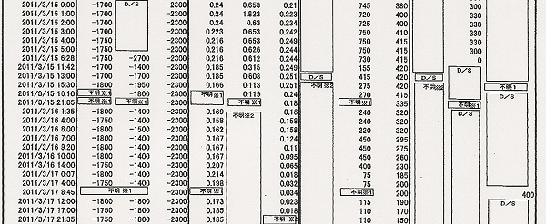 tepcoa151617-600.png
