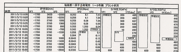 tepcoa600.png